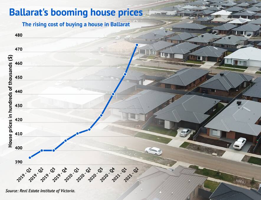 This Victorian town's house prices have hit record highs