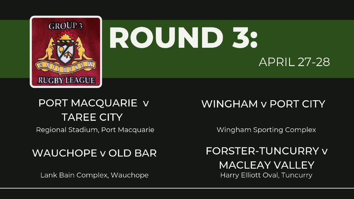 Group Three Rugby League 2019: Team lists for week three