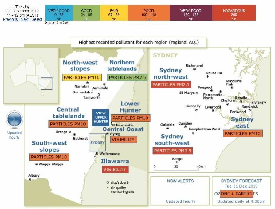 An overview of the monitoring station in Regional NSW that can be found on the NSW Department of Planning, Industry and Environment. 